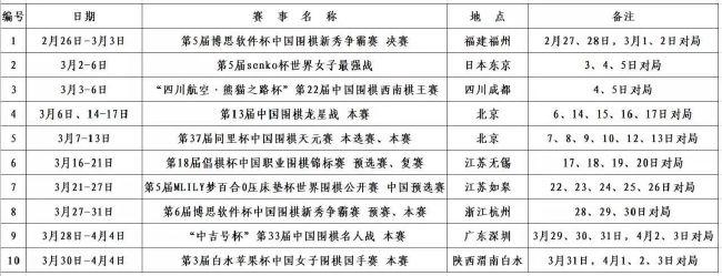 高中时，以告假公章作为礼品送给美宝许自由的阿仁，学运时，缱绻事后在美宝耳边说等过了今夜，差人走了，台湾就纷歧样了，我们就自由了的阿仁，老是各类如何以后，我们就自由了的阿仁，却只是在多年后，成了龙门贵婿，兢兢业业地处置各类公务惟恐岳父年夜人不悦。